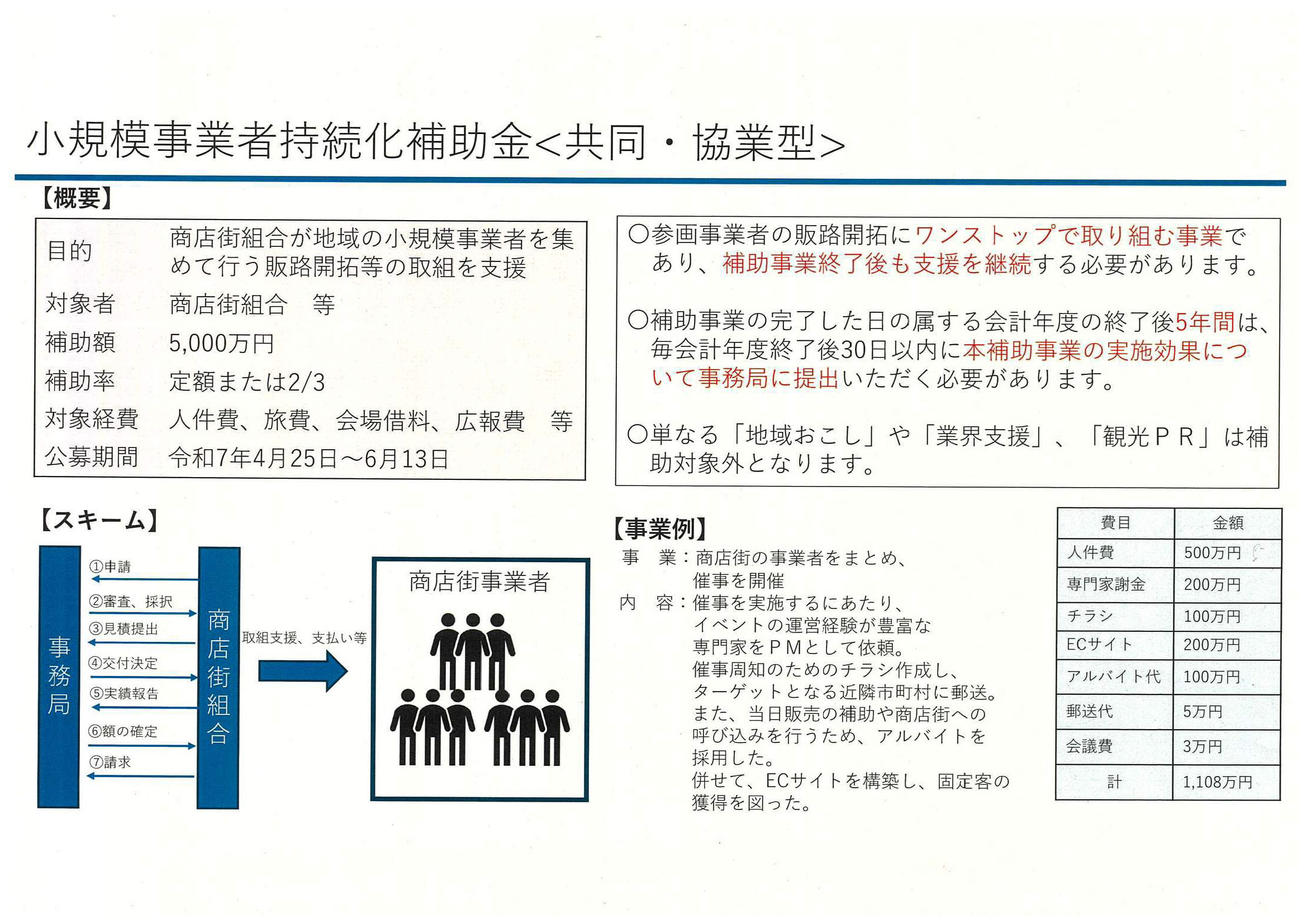 【概要】小規模事業者持続化補助金<共同・協業型> (2)